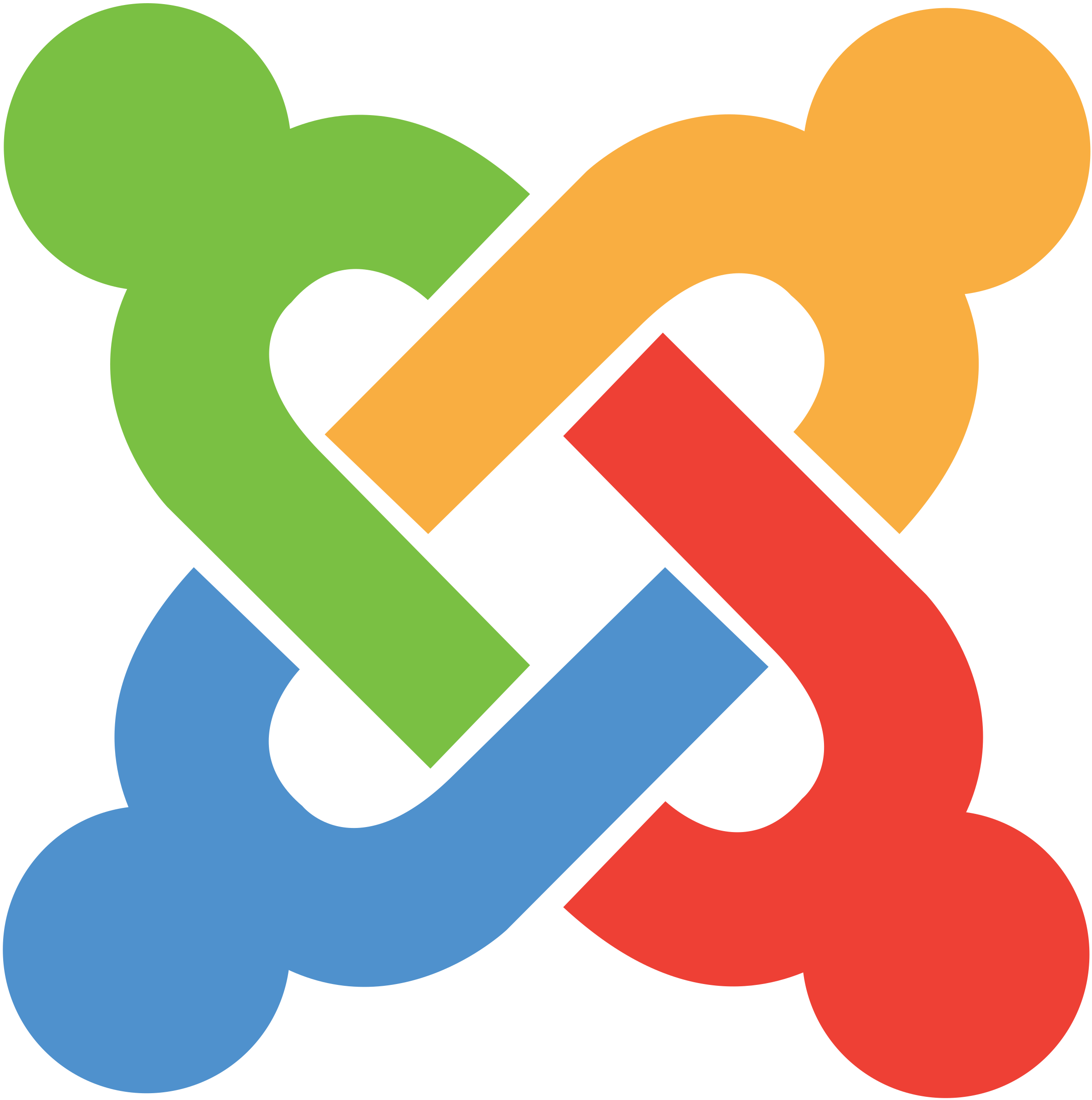 Joomla